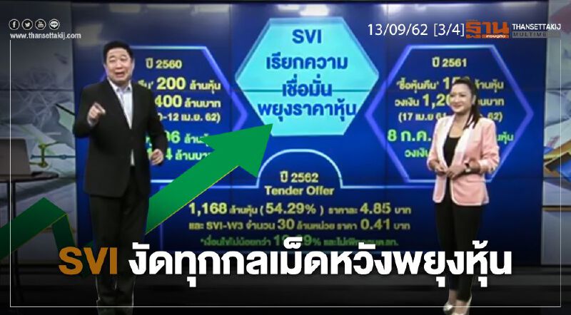 NEWSROOM ห้องข่าวเศรษฐกิจ – SVI งัดทุกกลเม็ดหวังพยุงหุ้น 13/09/62 NEWSROOM ห้องข่าวเศรษฐกิจ – SVI งัดทุกกลเม็ดหวังพยุงหุ้น 13/09/62