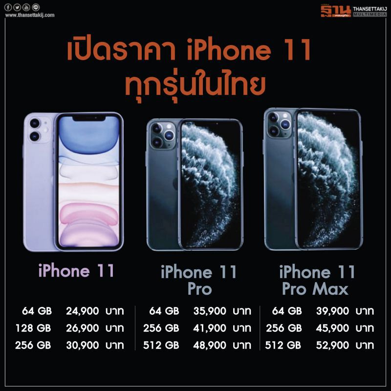 สมาร์ทโฟนร้อนแรงค่าย”จีน-แอปเปิล”แข่งกันถูก