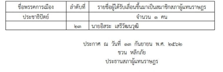 ราชกิจจาฯประกาศ "อิสระ เสรีวัฒนวุฒิ" เลื่อนเป็น ส.ส.ปาร์ตี้ลิสต์