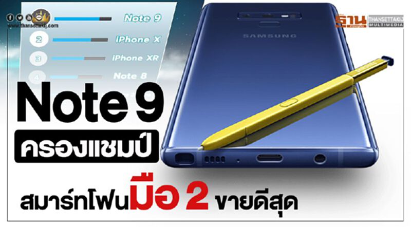 “Note 9”แชมป์สมาร์ทโฟนมือสองขายดีสุด “Note 9”แชมป์สมาร์ทโฟนมือสองขายดีสุด