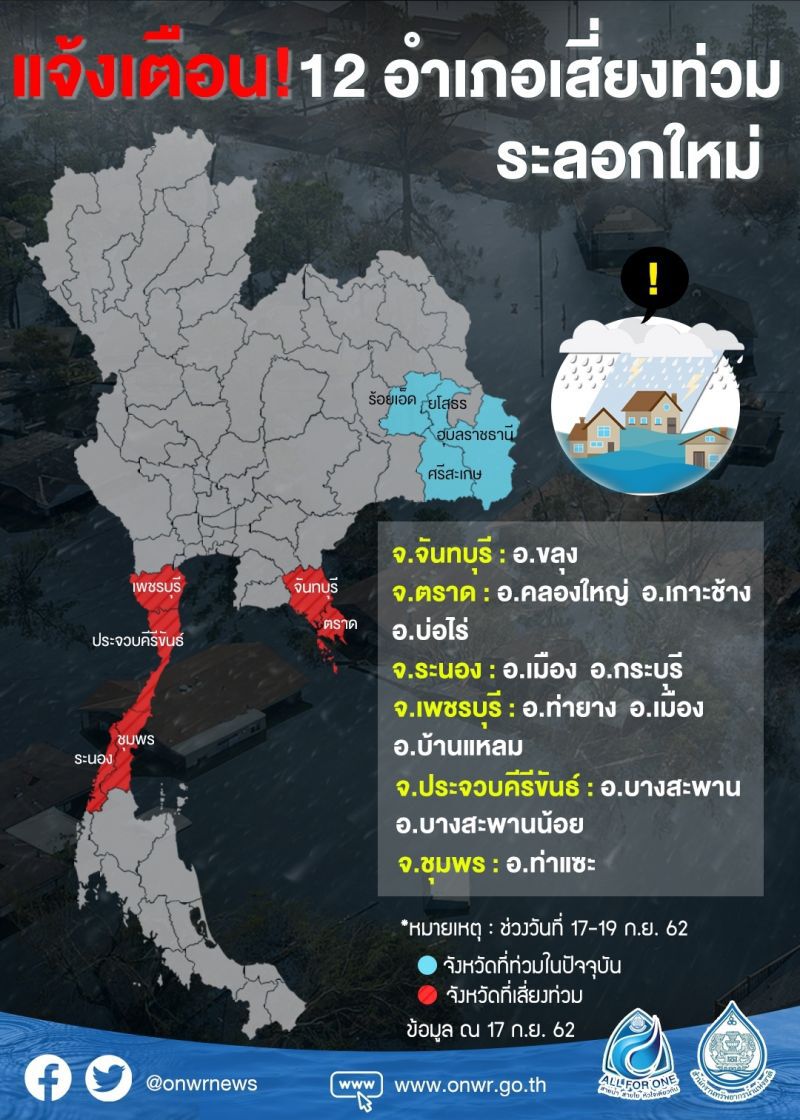 เตือน 12 อำเภอเสี่ยงท่วมระลอกใหม่