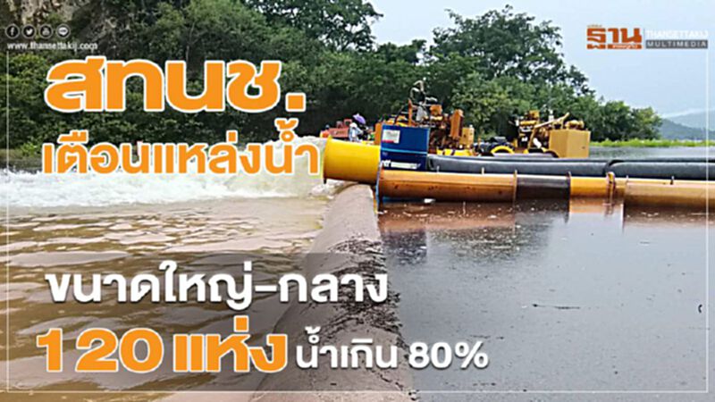 สทนช.เตือนแหล่งน้ำขนาดใหญ่-กลาง 120 แห่งน้ำเกิน 80% สทนช.เตือนแหล่งน้ำขนาดใหญ่-กลาง 120 แห่งน้ำเกิน 80%