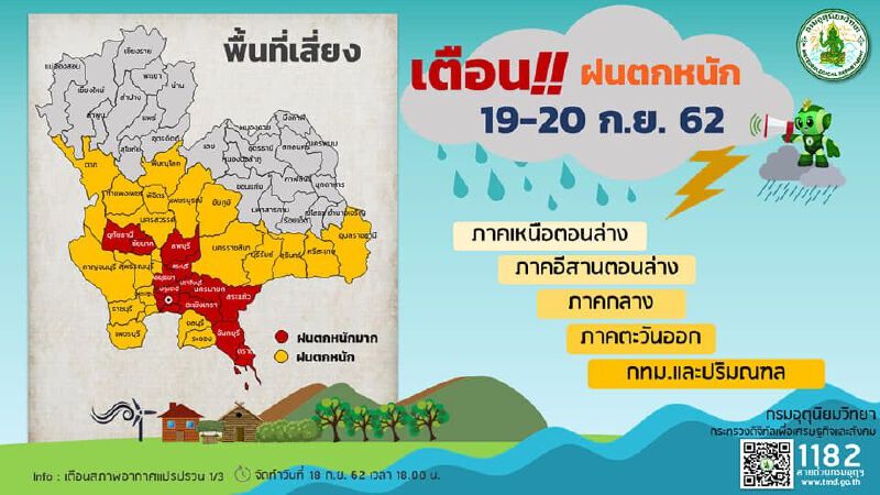 กรมอุตุนิยมฯ เตือน 19-20 ก.ย. ฝนตกหนักมาก