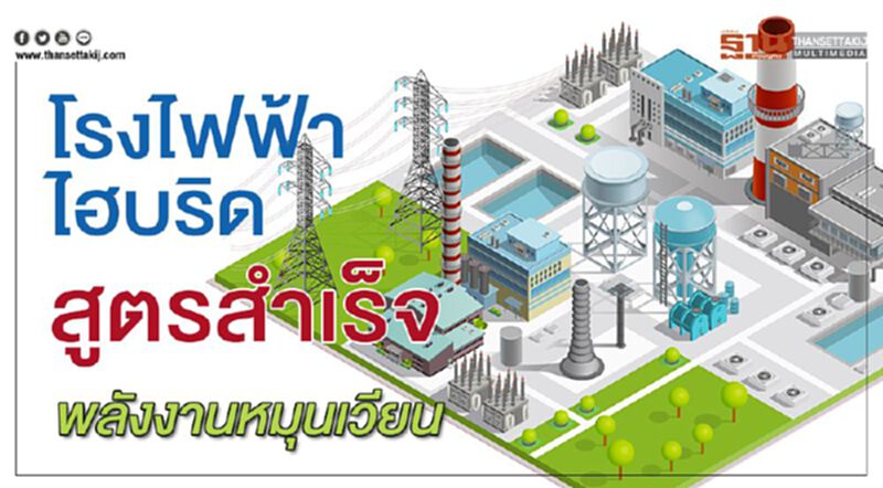 โรงไฟฟ้าไฮบริด สูตรสำเร็จ พลังงานหมุนเวียน โรงไฟฟ้าไฮบริด สูตรสำเร็จ พลังงานหมุนเวียน