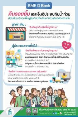ธพว. คลอดสินเชื่อฉุกเฉินฟื้นฟูกิจการดอกเบี้ยพิเศษ  0.415% ต่อเดือน