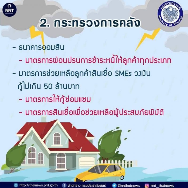เคาะจ่ายครอบครัวละ 5 พัน เยียวยาน้ำท่วม 29 จังหวัด