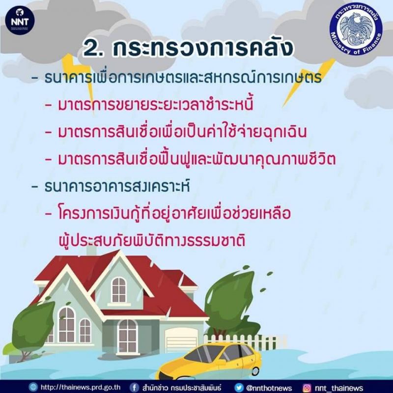 เคาะจ่ายครอบครัวละ 5 พัน เยียวยาน้ำท่วม 29 จังหวัด