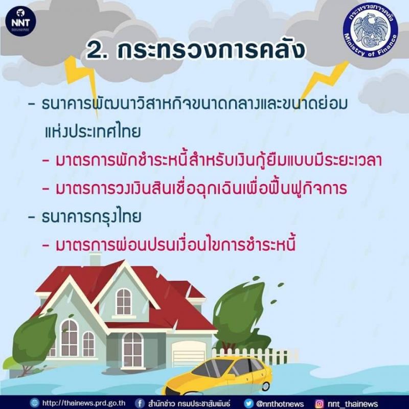 เคาะจ่ายครอบครัวละ 5 พัน เยียวยาน้ำท่วม 29 จังหวัด