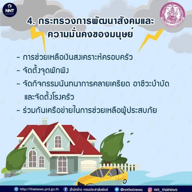 เคาะจ่ายครอบครัวละ 5 พัน เยียวยาน้ำท่วม 29 จังหวัด