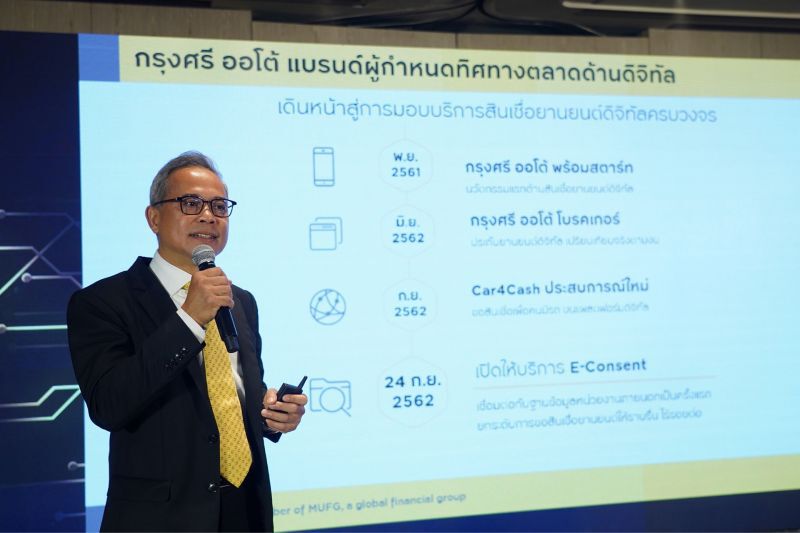 กรุงศรี ออโต้ ยิ้ม พอร์ตสินเชื่อทะลุเป้า 4.11 แสนล้าน