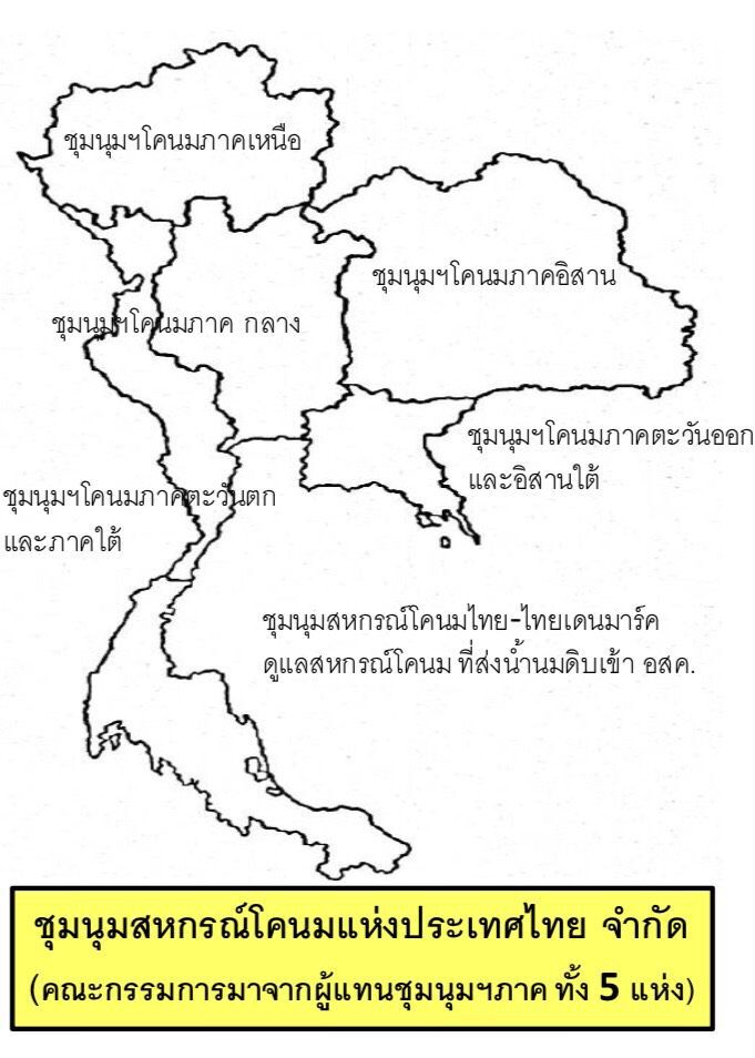 ชง ‘เฉลิมชัย’ 5 ปมร้อนแก้ปัญหาโคนม