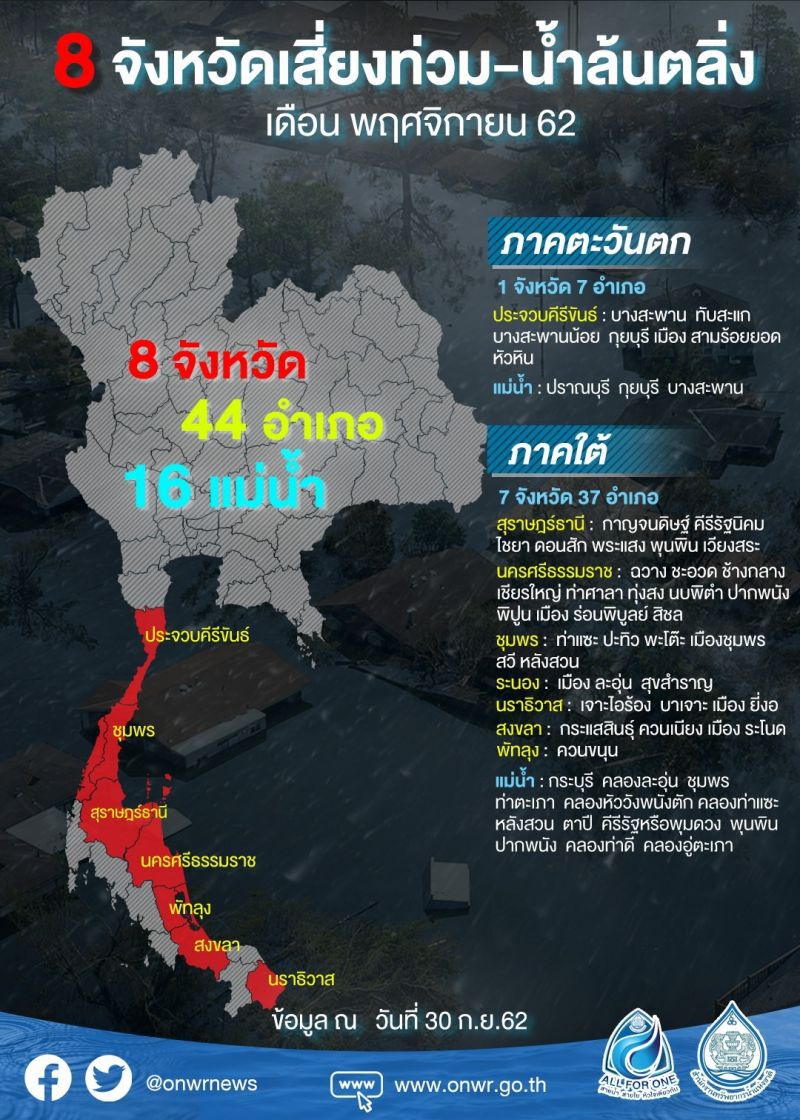 เตือน 20 จังหวัด เสี่ยงน้ำท่วมฉับพลัน ล้นตลิ่ง