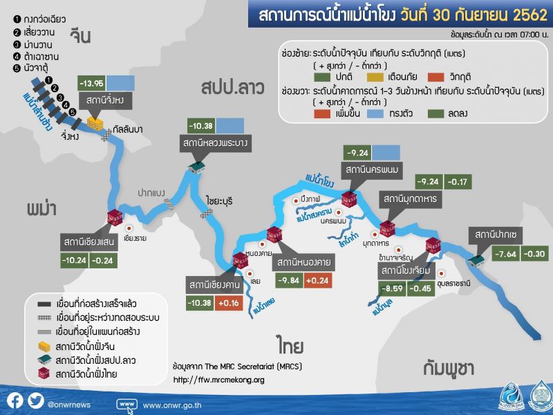 เตือน 20 จังหวัด เสี่ยงน้ำท่วมฉับพลัน ล้นตลิ่ง