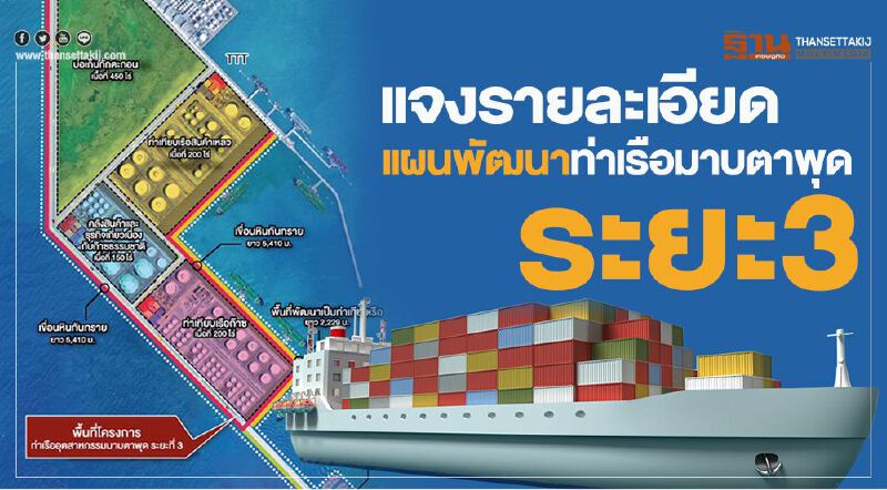 แจงยิบแผนพัฒนาท่าเรือมาบตาพุดระยะ3 แจงยิบแผนพัฒนาท่าเรือมาบตาพุดระยะ3