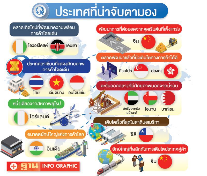 ‘ไทย-อินโดฯ-เวียดนาม’  สานพลัง เคลื่อนอาเซียน