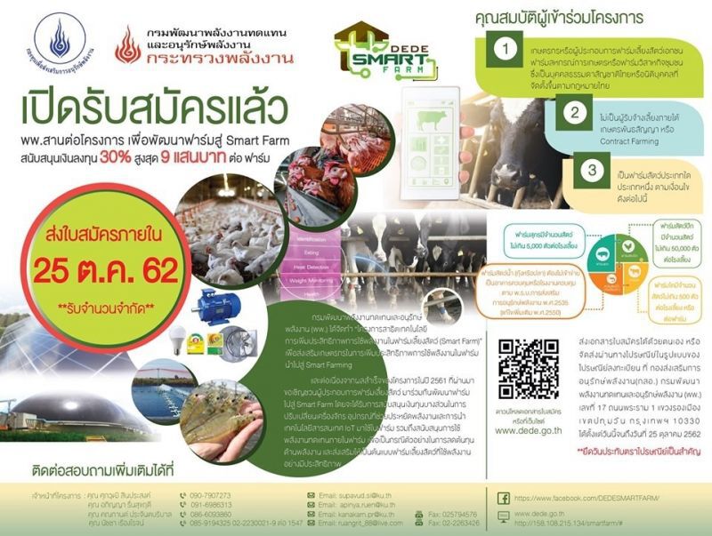 “พพ.” ลุยสร้างต้นแบบสมาร์ทฟาร์ม