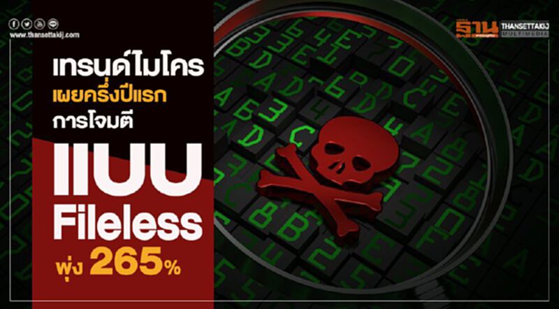 ‘เทรนด์ไมโคร’ เผยครึ่งปีแรกการโจมตีแบบ Fileless พุ่ง 265% ‘เทรนด์ไมโคร’ เผยครึ่งปีแรกการโจมตีแบบ Fileless พุ่ง 265%