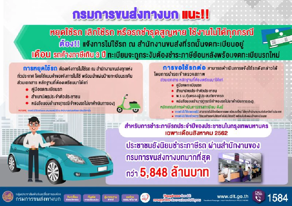 เตือน!!! รถค้างภาษีเกิน 3 ปี ระงับทะเบียนทันที