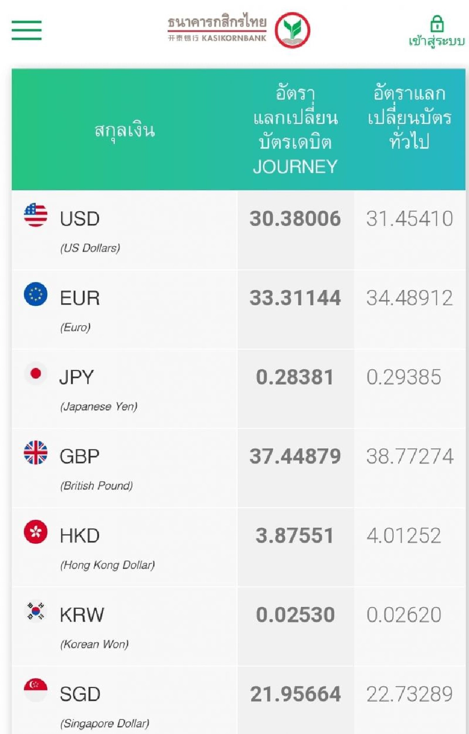 JOURNEY จัดหนัก เรทพิเศษ แลก-รูด