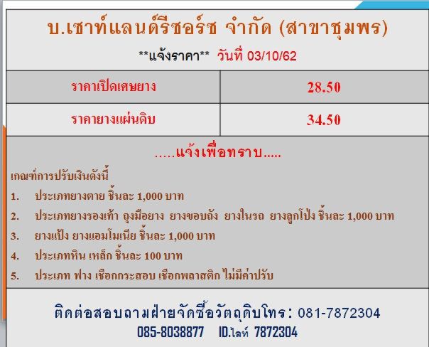 “บิ๊กตู่”ถอย ส่ง “จุรินทร์” เคาะประกันรายได้ยาง 4 ต.ค.นี้