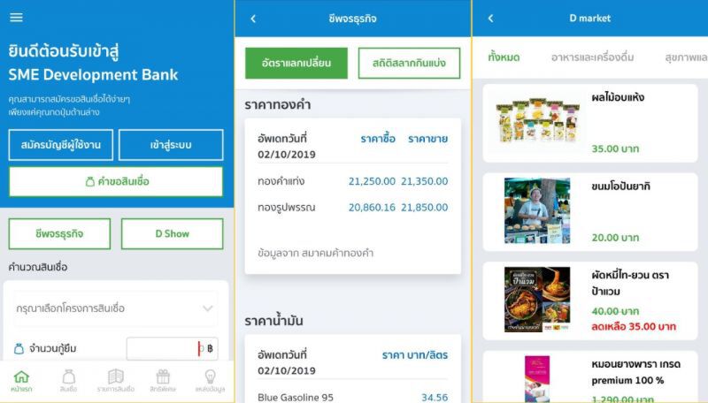 10 เดือน 10 ธพว.ผุดบริการใหม่หนุน SMEs