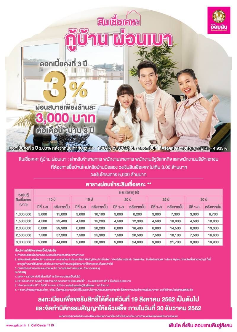 ออมสิน จัดสินเชื่อเคหะ ผ่อนนาน40ปี