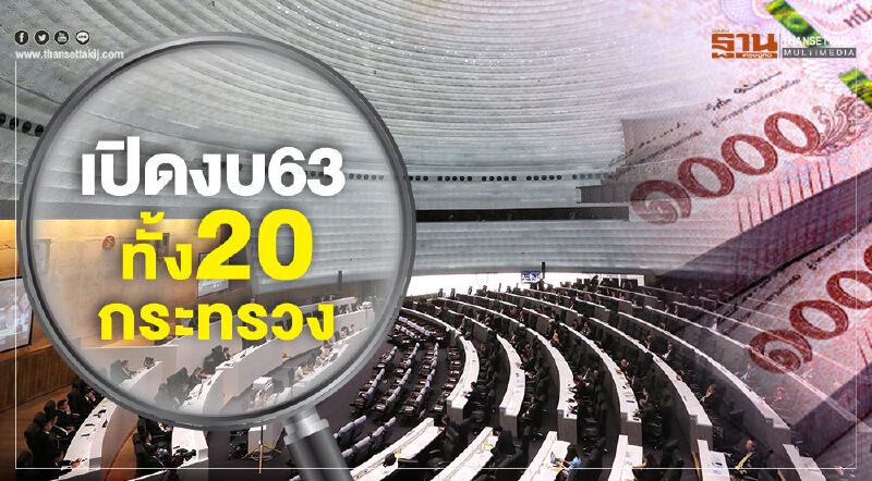 เปิดงบ63 ทั้ง20กระทรวง 