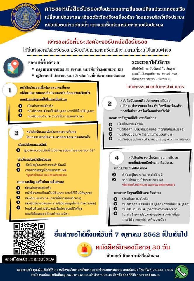 ช็อก! เปลี่ยนเครื่องยนต์ต้องขอหนังสือรับรอง 15 วัน