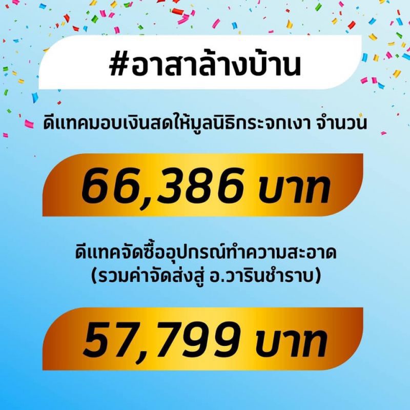 “ดีแทค”บริจาคเงินช่วยเหลือน้ำลดที่จ.อุบลฯ