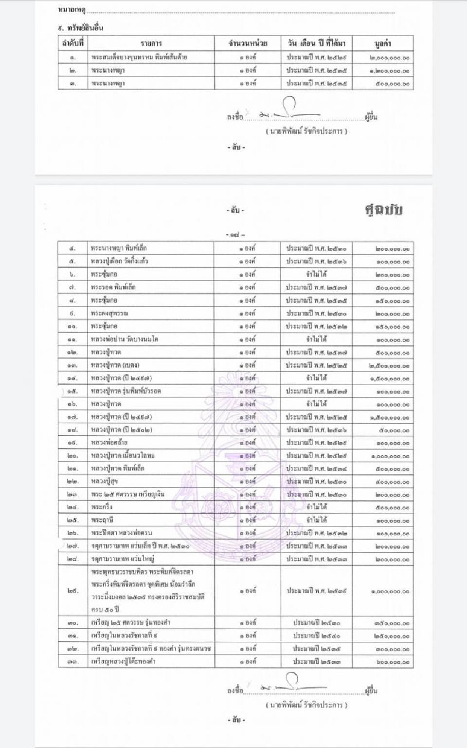 ส่อง กรุพระเครื่อง “พิพัฒน์-สนธิรัตน์”