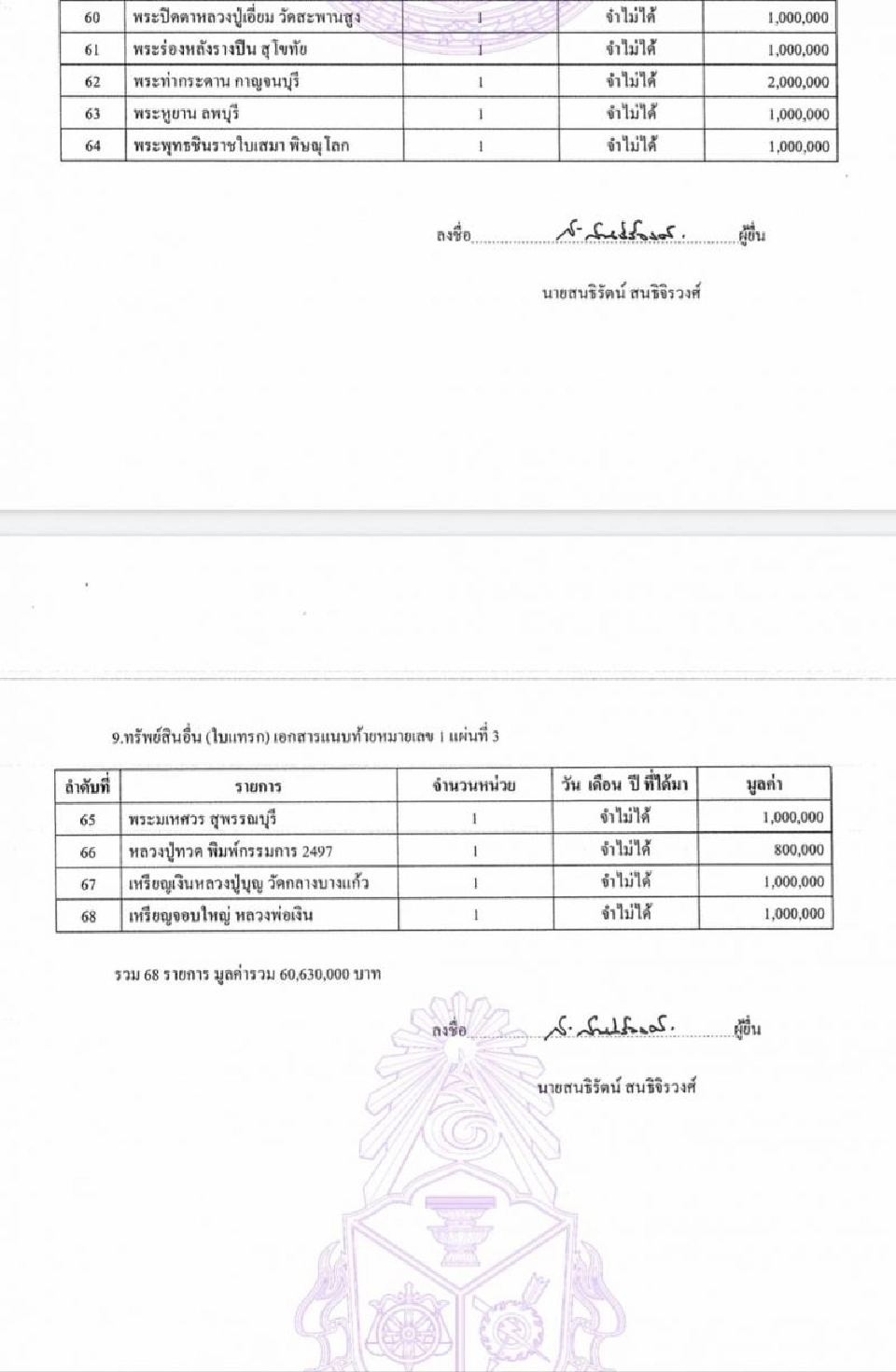 ส่อง กรุพระเครื่อง “พิพัฒน์-สนธิรัตน์”