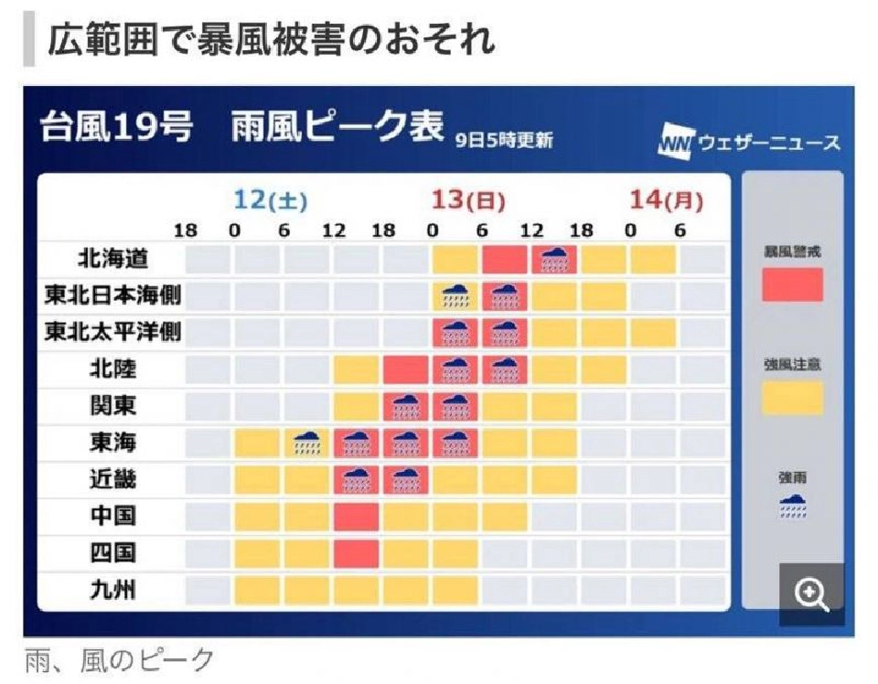 เตือน "พายุไต้ฝุ่น Hagibis" ซัดเข้าญี่ปุ่น 12-13ต.ค.นี้ 