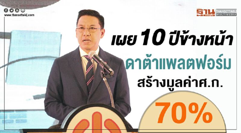 เผย 10 ปีข้างหน้าดาต้าแพลทฟอร์มสร้างมูลค่าศ.ก.70% เผย 10 ปีข้างหน้าดาต้าแพลทฟอร์มสร้างมูลค่าศ.ก.70%