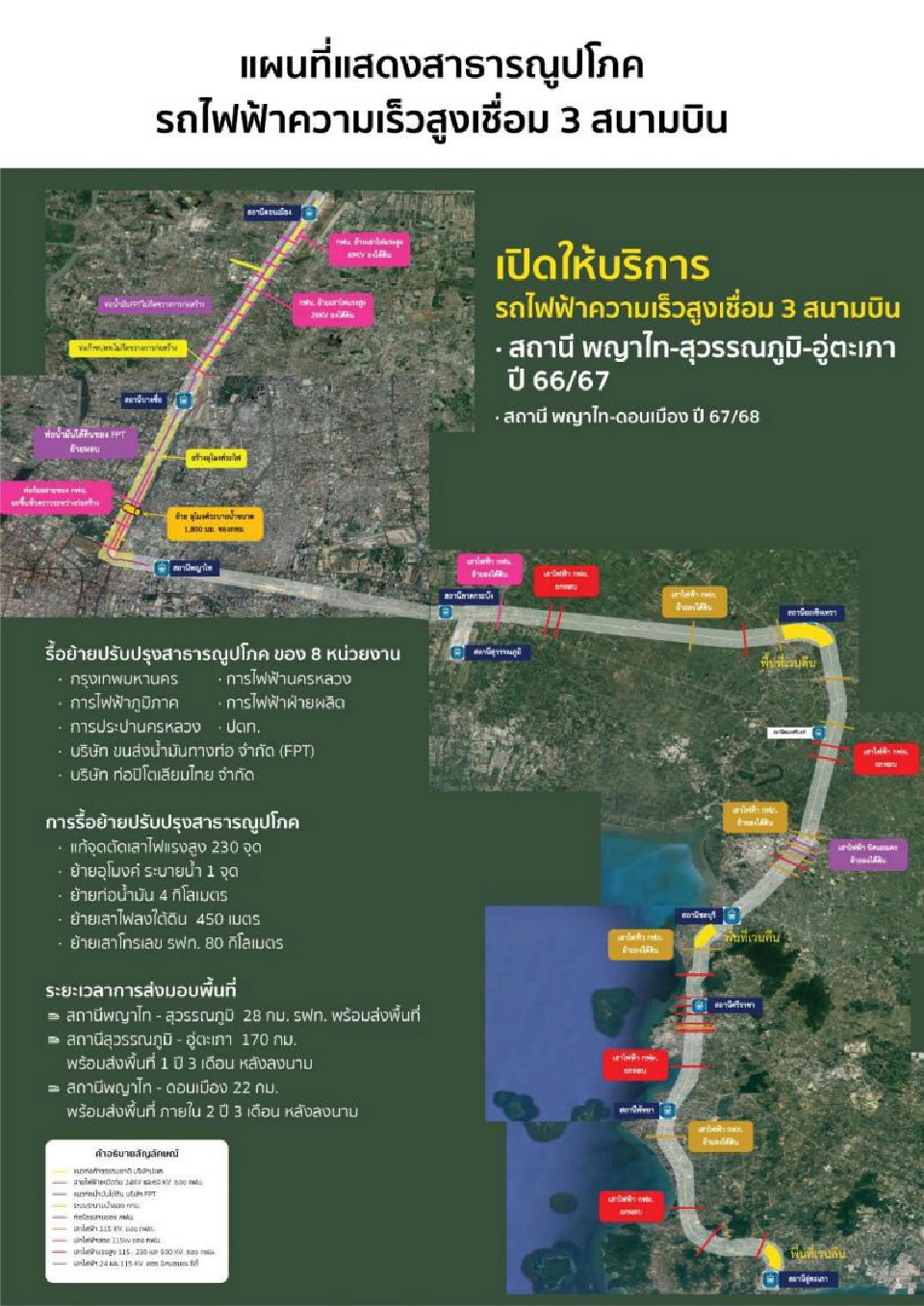 จบสวย ไฮสปีดเทรน เซ็นสัญญา 25 ต.ค.นี้ได้แน่