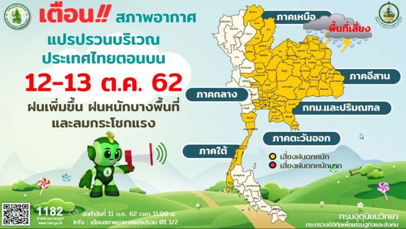 กรมอุตุฯเตือนสภาพอากาศแปรปรวนประเทศไทยตอนบน