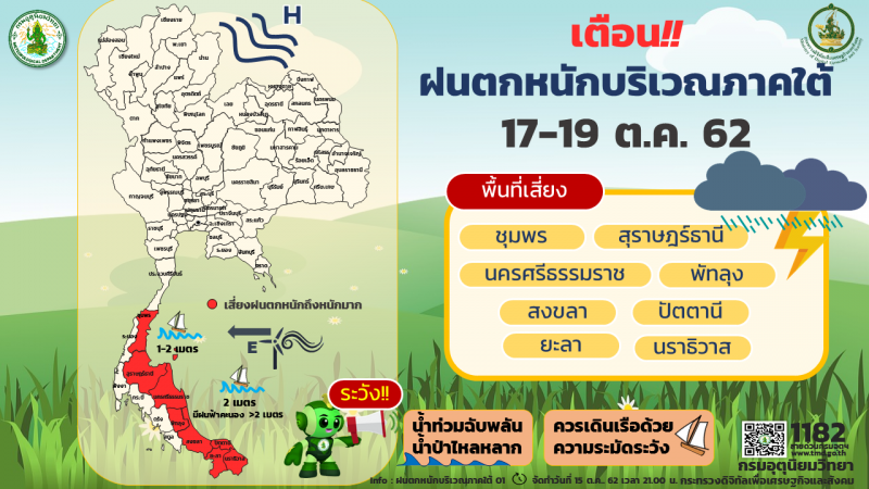 พร้อมรับฝนหลังอุตุฯ เตือน พ.ย. ฝนชุก