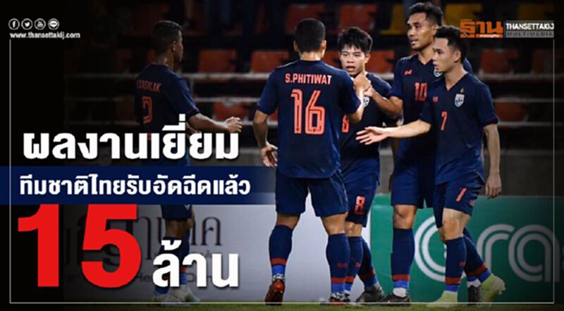คัดบอลโลก 3 เกม“ทีมชาติไทย”รับเงินอัดฉีด15ล้าน คัดบอลโลก 3 เกม“ทีมชาติไทย”รับเงินอัดฉีด15ล้าน