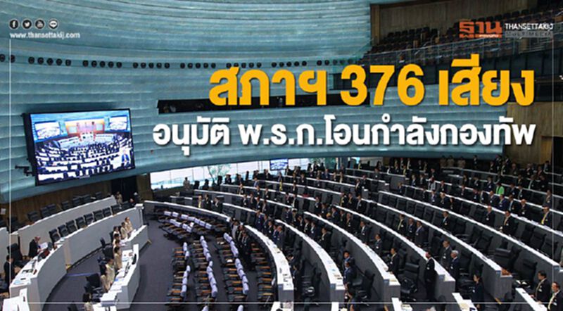 สภาฯ 376 เสียง อนุมัติ พ.ร.ก.โอนกำลังกองทัพฯ สภาฯ 376 เสียง อนุมัติ พ.ร.ก.โอนกำลังกองทัพฯ