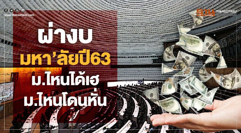 ผ่างบมหา’ลัยปี63 ม.ไหนได้เฮ ม.ไหนโดนหั่น ผ่างบมหา’ลัยปี63 ม.ไหนได้เฮ ม.ไหนโดนหั่น