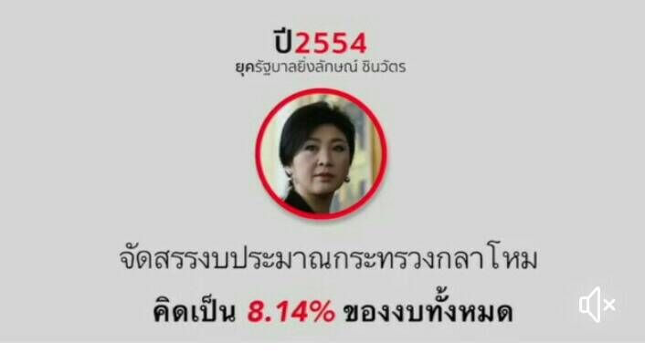 “ลุงตู่ตูน”ซัดฝ่ายค้านถล่มงบฯกลาโหม สร้างวาทกรรมชัง“ทหาร”
