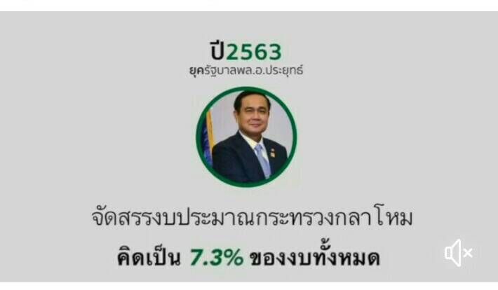 “ลุงตู่ตูน”ซัดฝ่ายค้านถล่มงบฯกลาโหม สร้างวาทกรรมชัง“ทหาร”