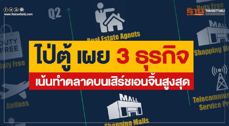 ไป่ตู้ เผย 3 ธุรกิจ เน้นทำตลาดบนเสิร์ชเอนจิ้นสูงสุด