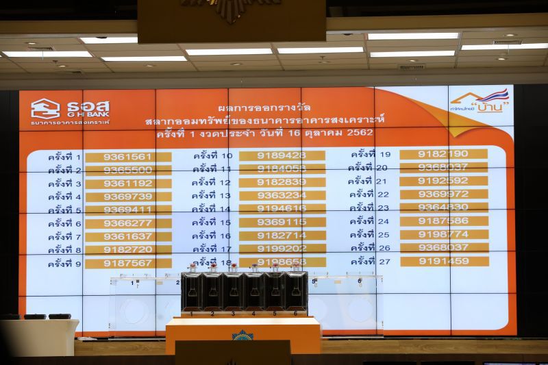ธอส. แจงออกรางวัลเลขซ้ำ เป็นเรื่องปกติ