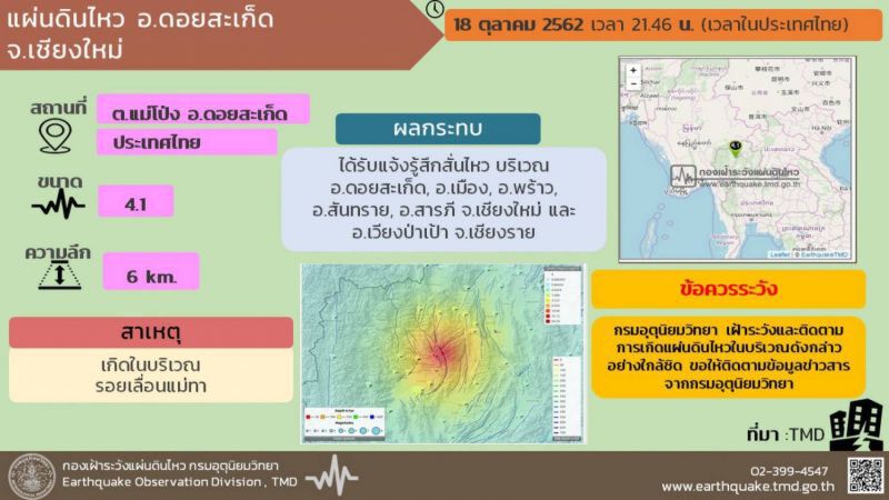 แผ่นดินไหวขนาด 4.1 เขย่าเชียงใหม่