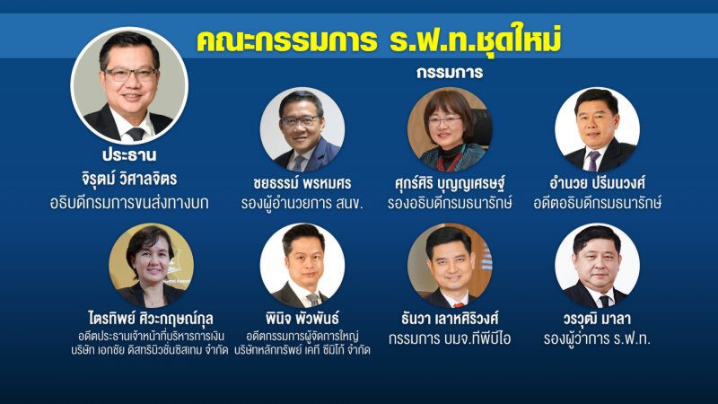 พีพีพี จำแลง-อุ้มชู ซีพี? ไฮสปีดเทรน 'สร้างไปเบิกงบไป'