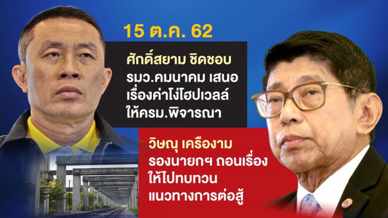 จ่าย“โฮปเวลล์”ค่าโง่แห่งชาติ“เจรจา”หรือ“จบคดี”  