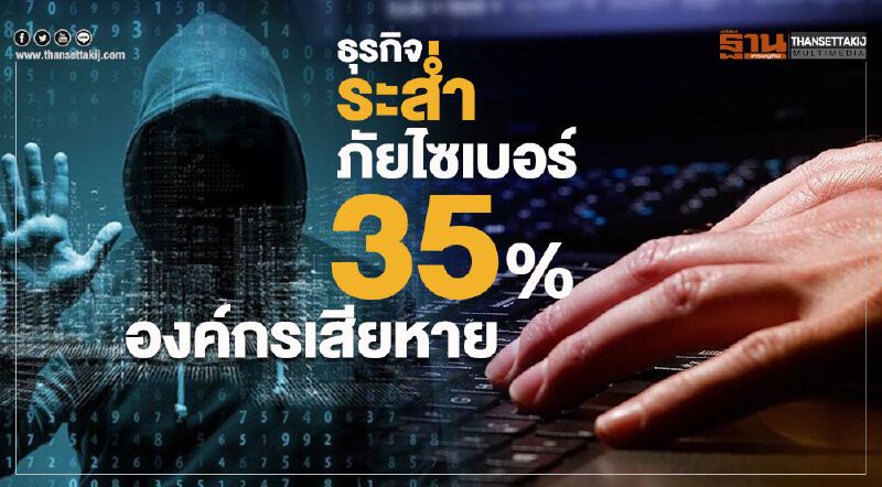 ธุรกิจระสํ่าภัยไซเบอร์ 35%องค์กรเสียหาย