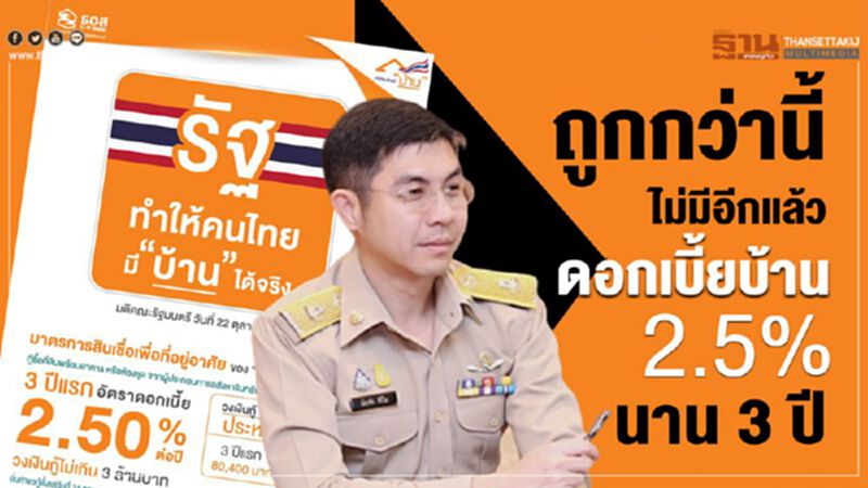 ถูกกว่านี้ ไม่มีอีกแล้ว ดอกเบี้ยบ้าน 2.5% นาน 3 ปี ถูกกว่านี้ ไม่มีอีกแล้ว ดอกเบี้ยบ้าน 2.5% นาน 3 ปี