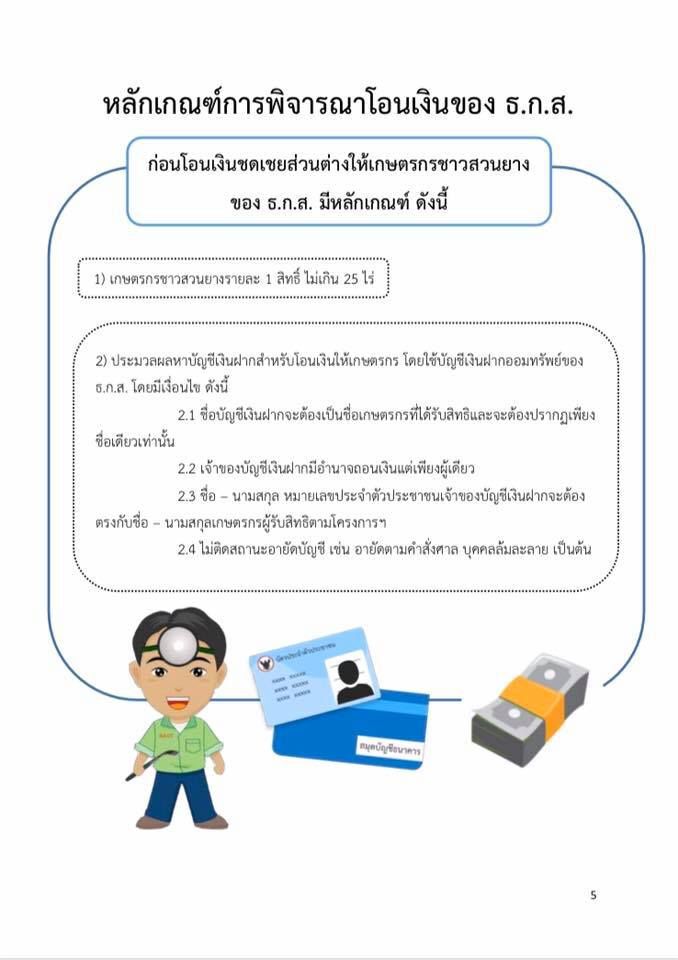 จับตาเคาะประกันรายได้ยางพารา 25 ต.ค.