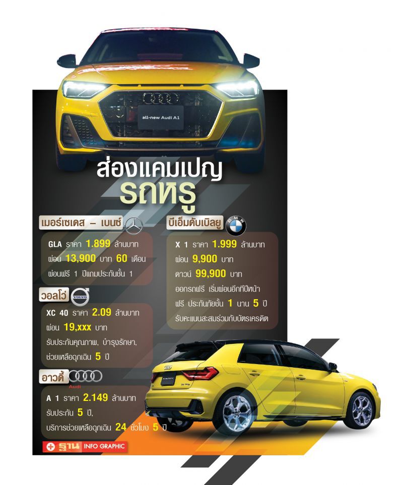 รถหรู 2 ล้านเทกระจาด! อาวดี้บุก เบนซ์รอ‘เอ-คลาส’CKD